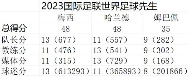 1705353539300064066.png 微信截图_20240116051835.png